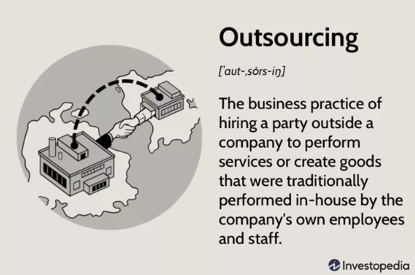 outsourcing_meaning